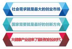 康盟邦：中国大健康产业创新创业服务平台